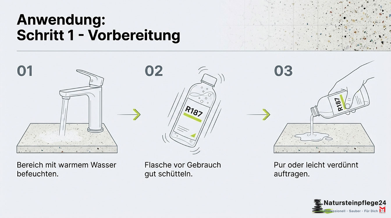 HMK® R187 Peeling Cleaner