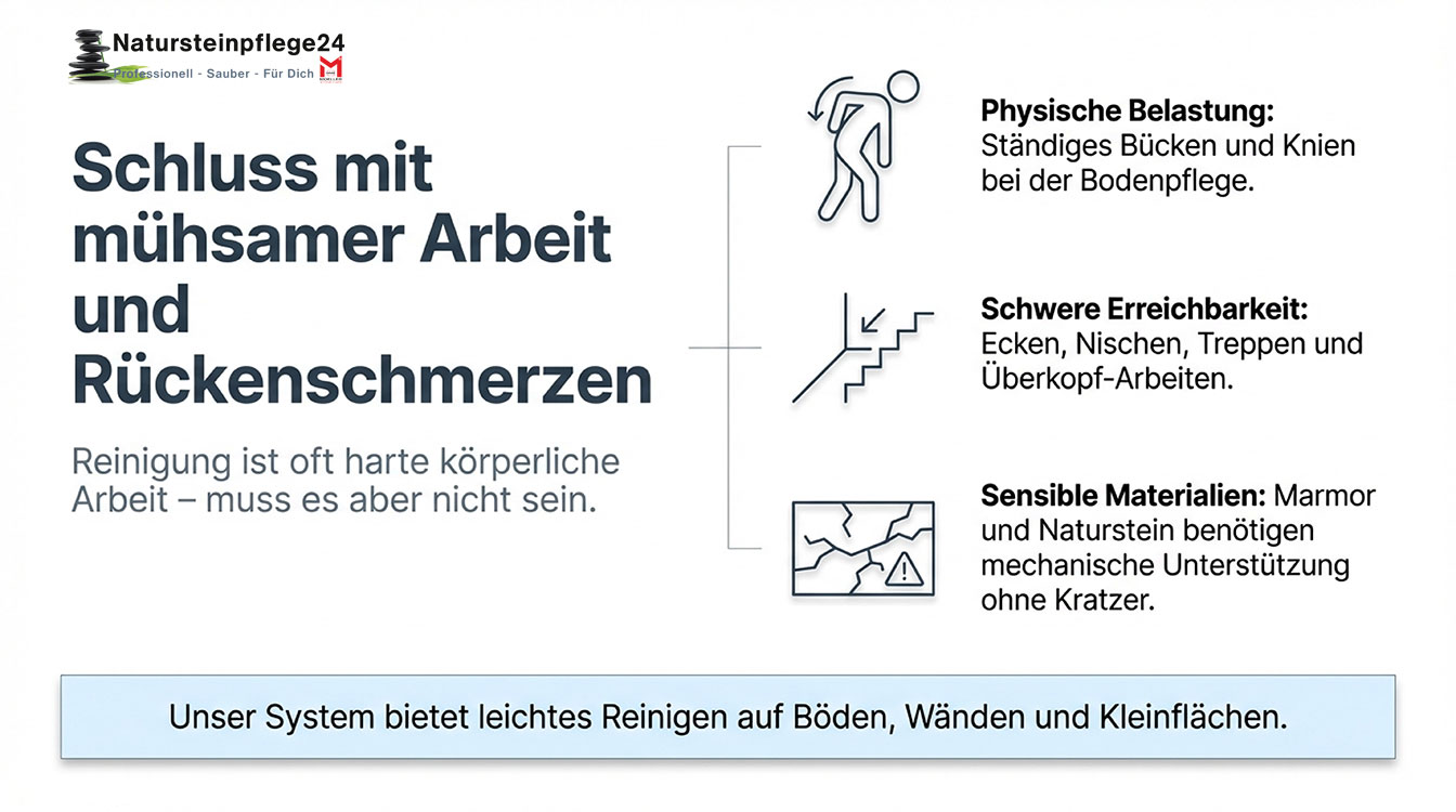 Padhalter für Nylonfaser-Superpads mit Bügelgriff