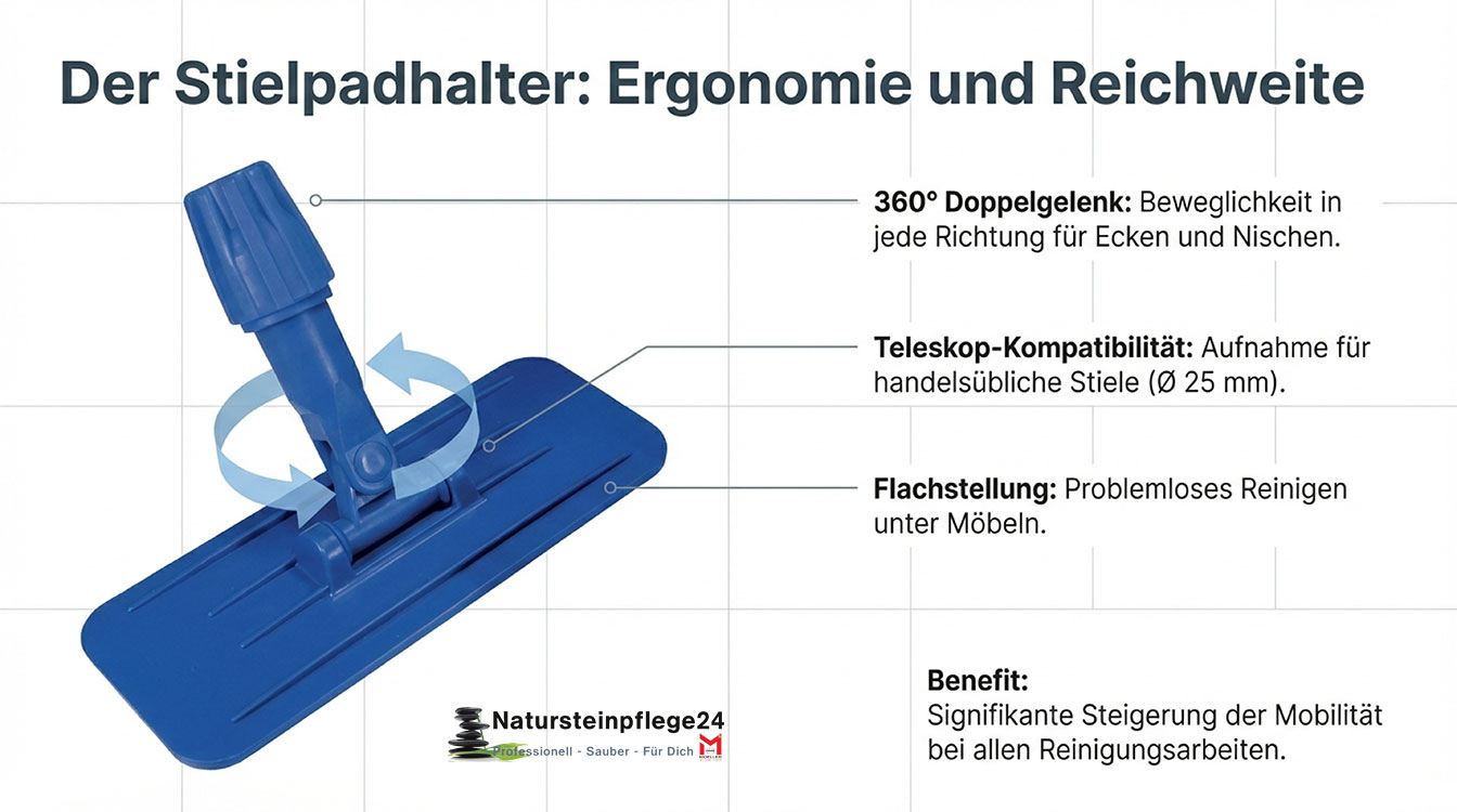 Padhalter für Nylonfaser-Superpads mit Stielaufnahme