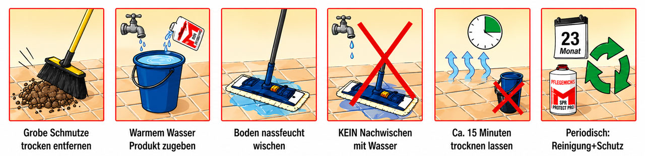 HMK P324 Edel Steinseife Anwendung