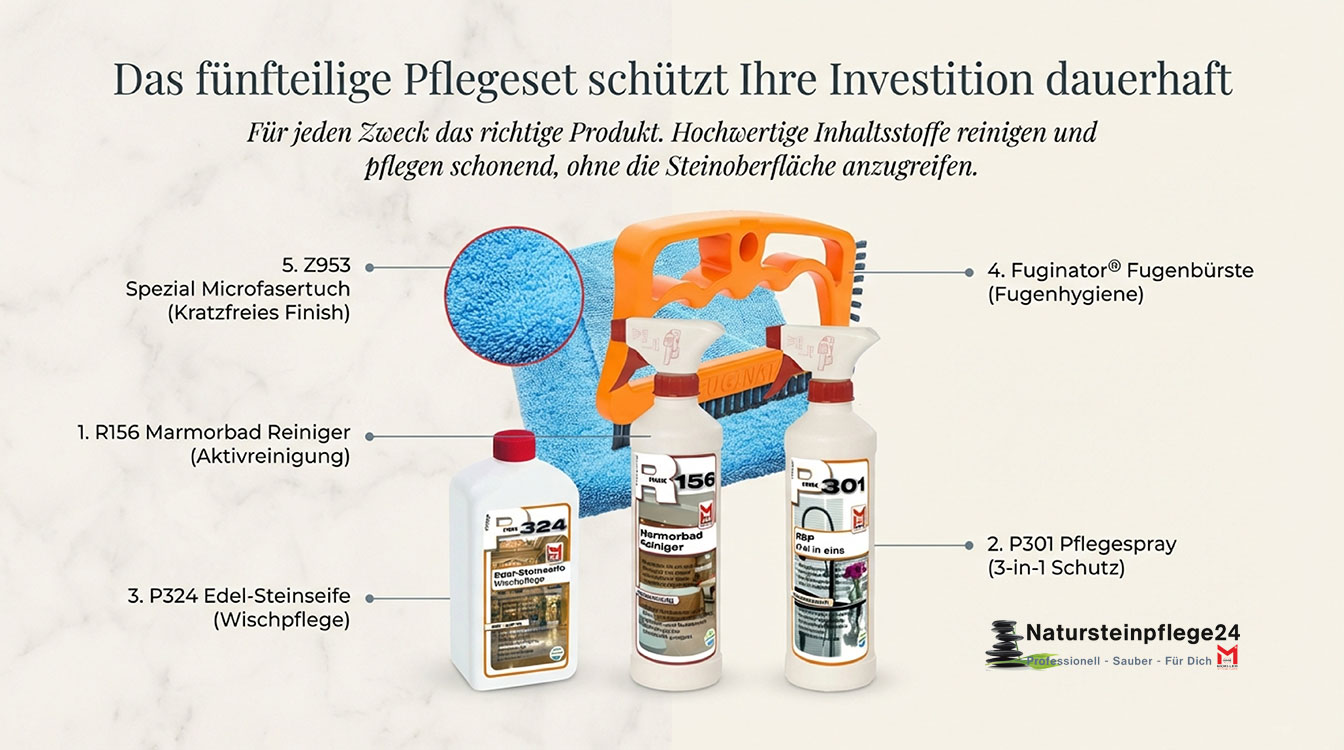FC 156 Marmorbad Pflegeset