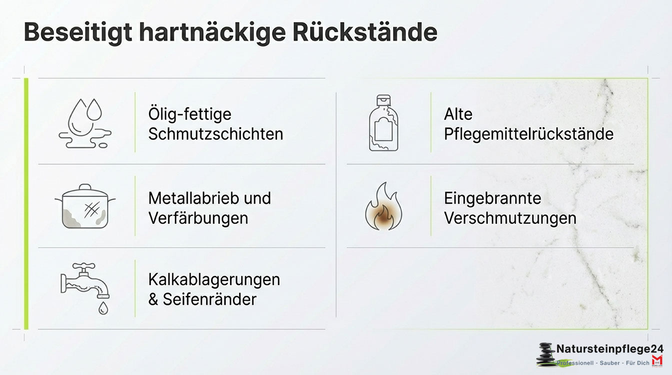 HMK® R187 Peeling Cleaner