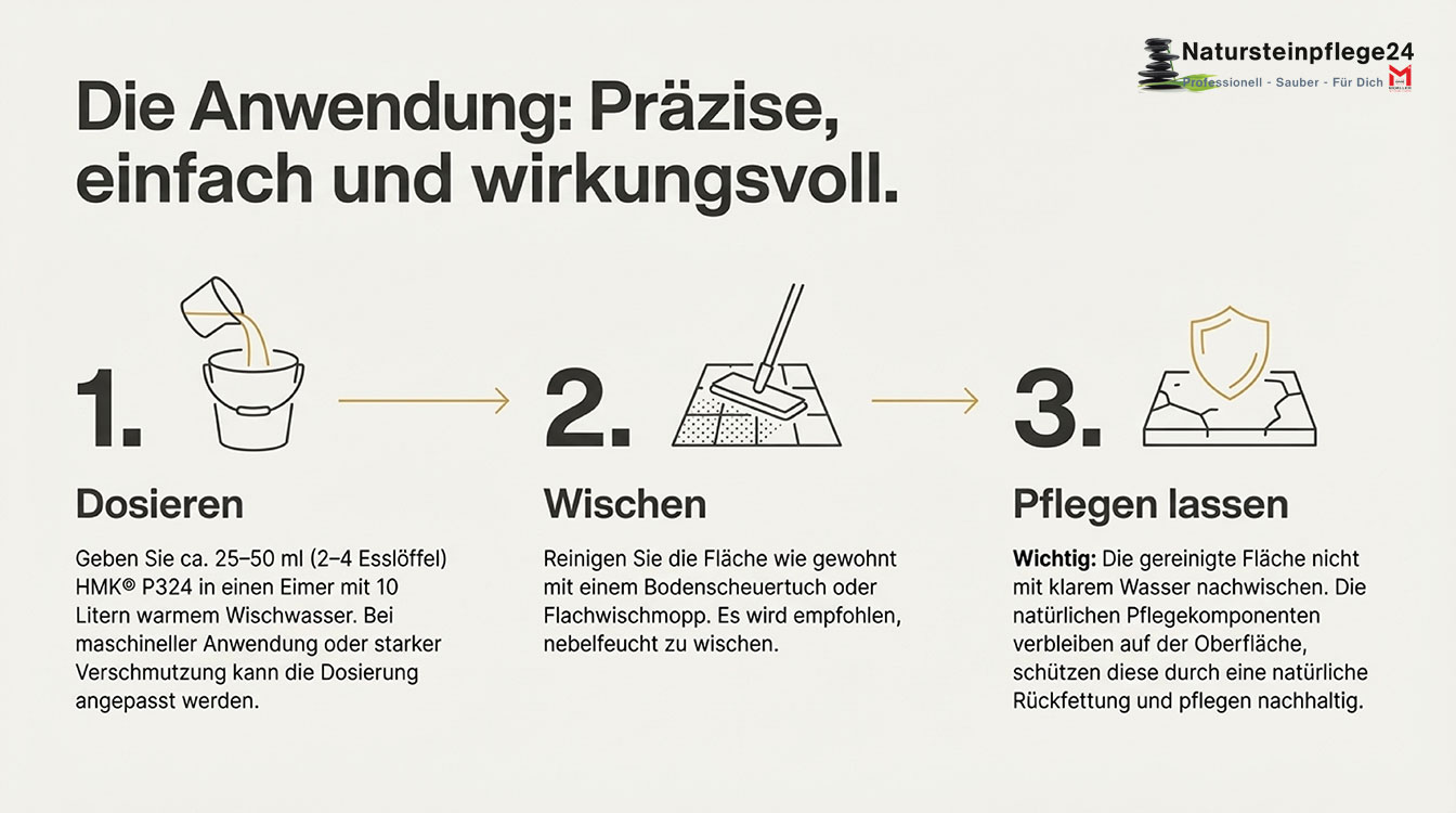 HMK® P324 Edel - Steinseife Wischpflege