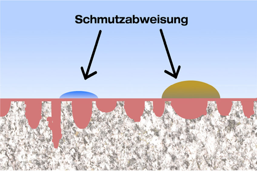 Naturstein versiegeln, aber richtig! Funktionsweise & Anwendung Versiegeln