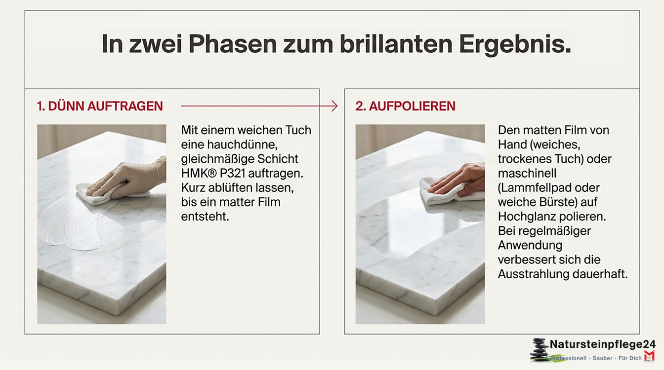 HMK P321 Granit- und Marmorpolitur - Anwendung