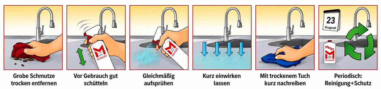 HMK Naturstein Pflegeset Anwendung