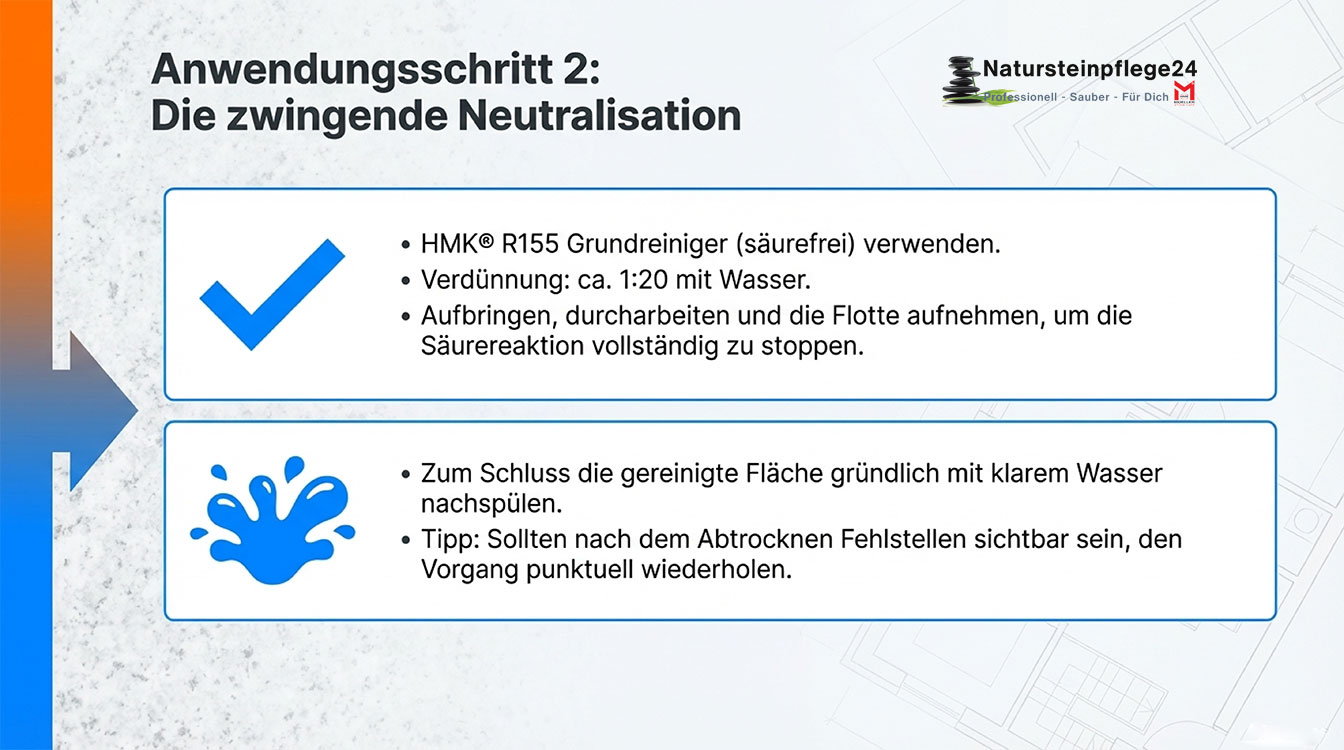 HMK® R175 Serizzio und Steinreiniger