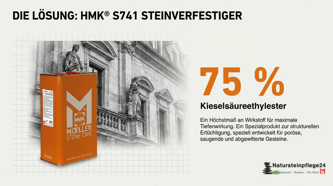 HMK® S741 Steinverfestiger