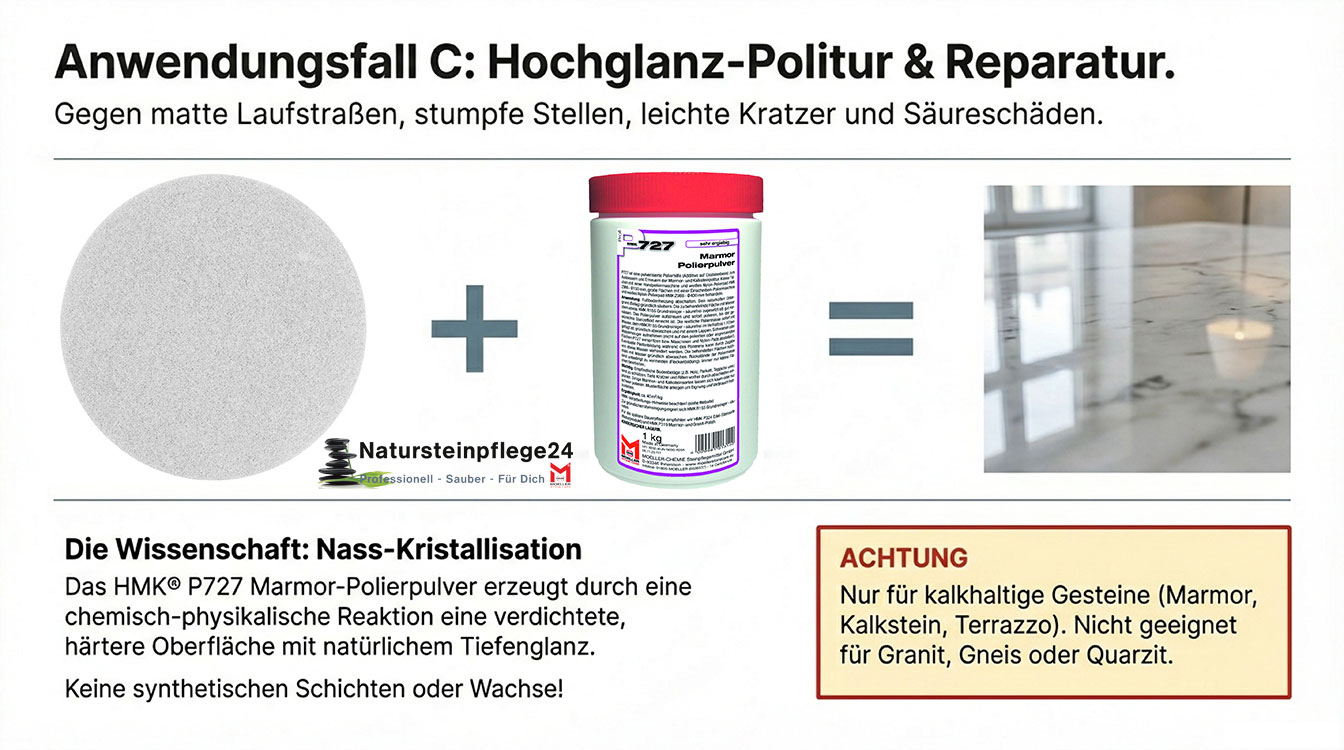 Nylonfaser - Superpads zum Reinigen und Polieren