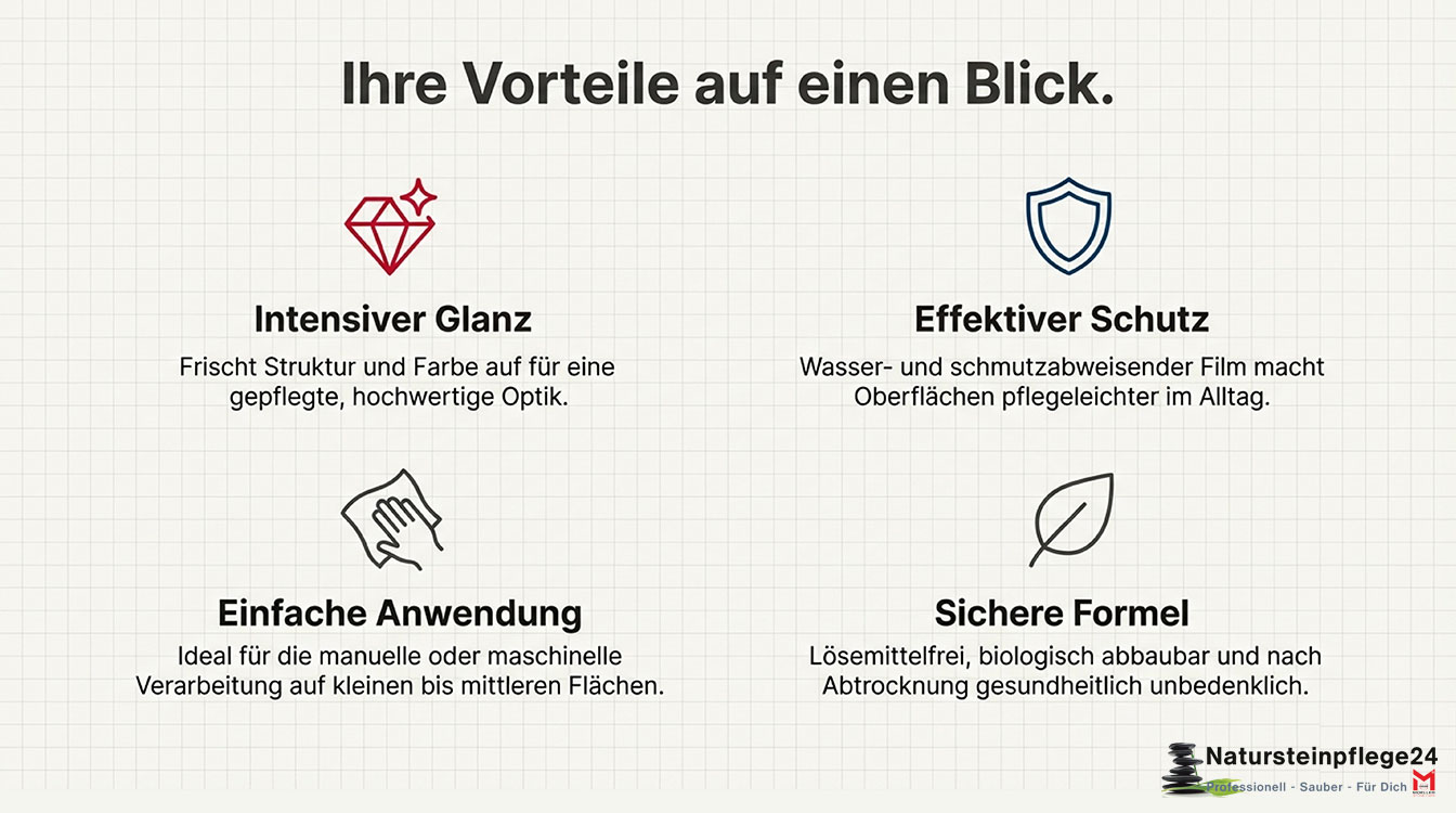 HMK P321 Granit- und Marmorpolitur - Vorteile auf einen Blick