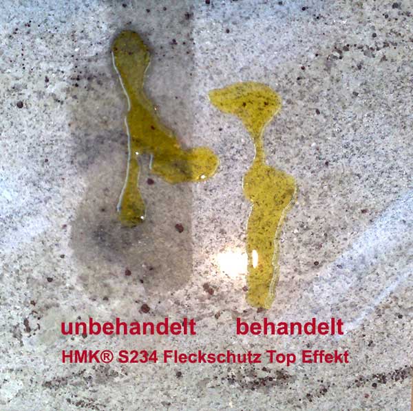 HMK-S234-Fleckschutz-Wirkung Wirksamkeit von HMK® S234 Fleckschutz