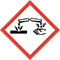 Signalwort Ätzwirkung