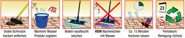 Wischpflege mit HMK P324 Edelsteinseife