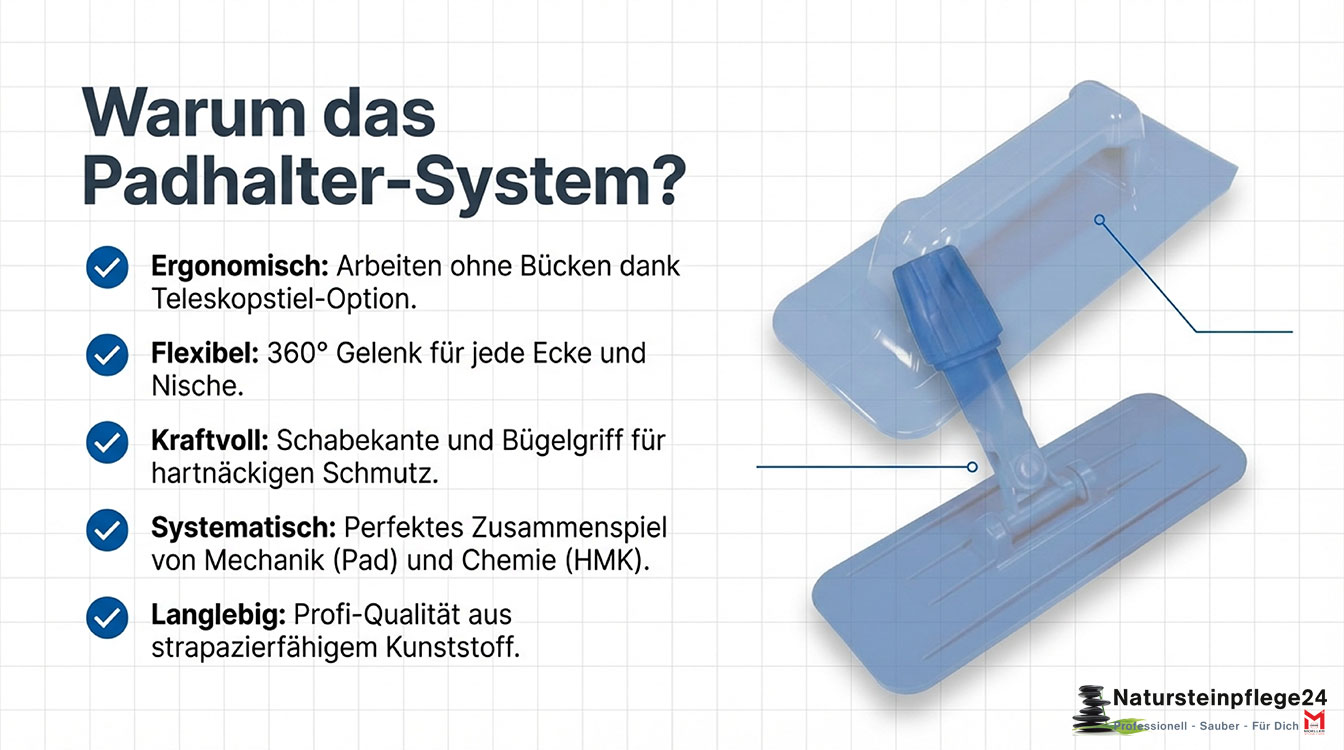 Padhalter für Nylonfaser-Superpads mit Bügelgriff