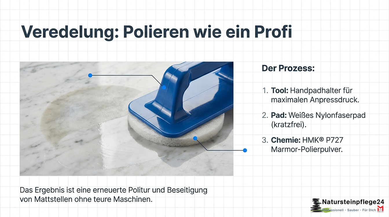 Padhalter für Nylonfaser-Superpads mit Bügelgriff