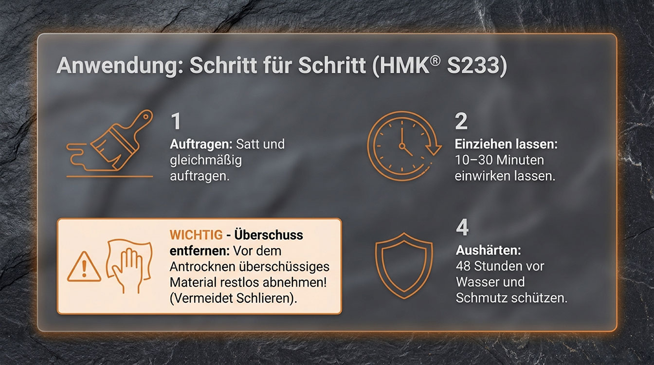 HMK® S233 Silikon Imprägnierung