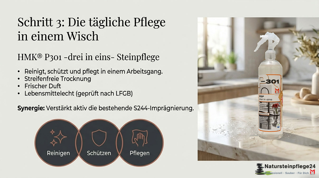 HMK® M544 Naturstein - Pflegeset  *farbvertiefend*