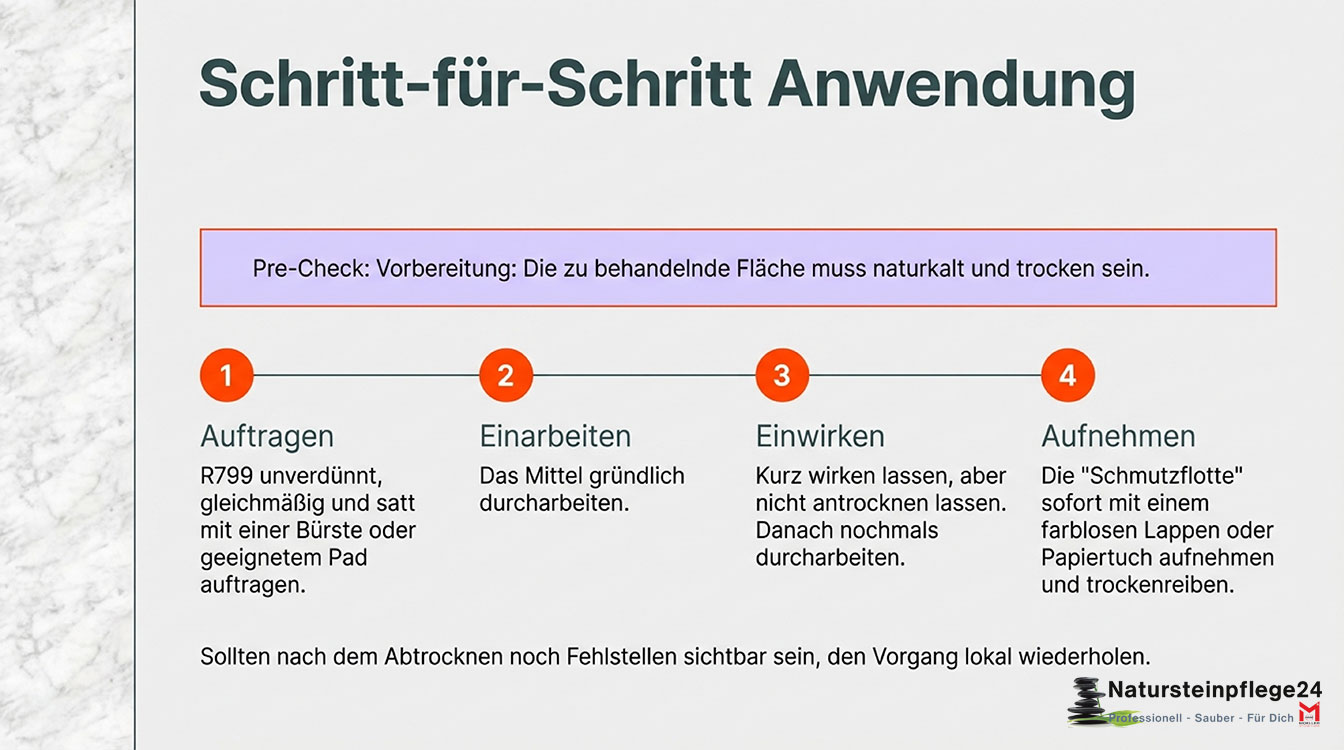 HMK® R799 Speziallöser für Versiegelungen