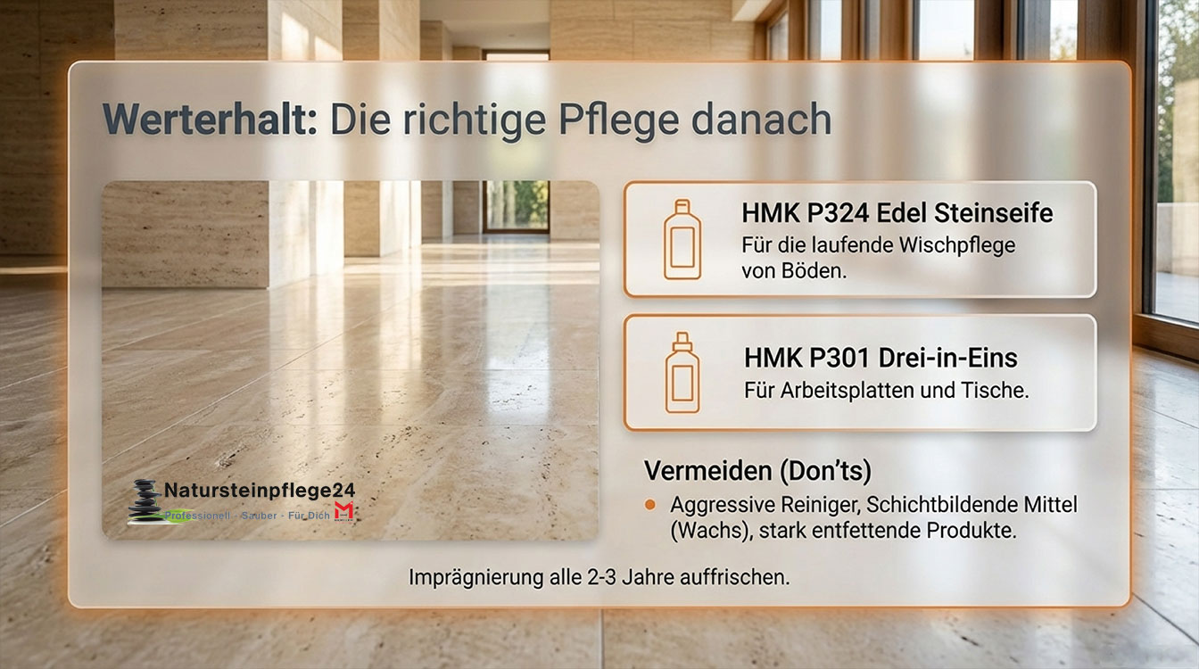 HMK® S233 Silikon Imprägnierung